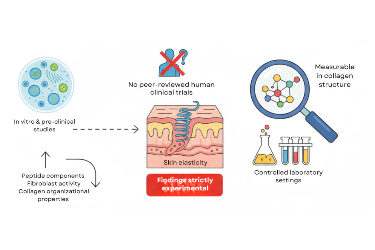 Klow – 80mg